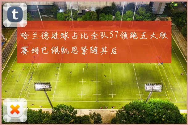 哈兰德进球占比全队57领跑五大联赛姆巴佩凯恩紧随其后