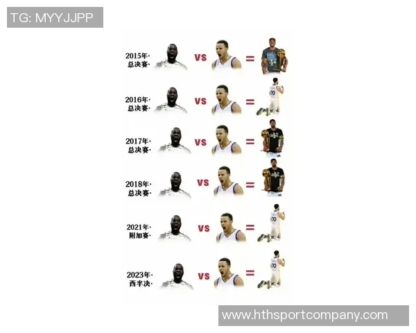 路威谈伟大球员的挑衅经历乔丹科比库里詹姆斯皆在其列